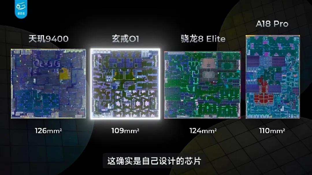 小米汽车芯片在研发，玄戒芯片持续迭代，高端布局加速！