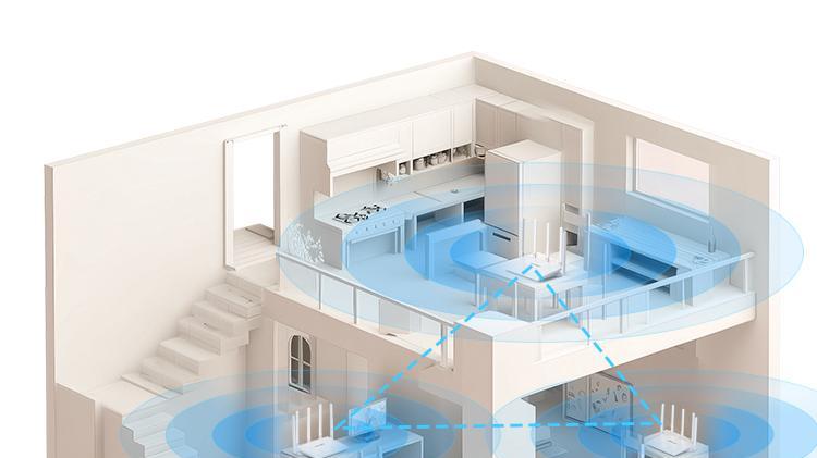 WiFi6 多 “E” 能让网速翻倍？看完不迷糊！