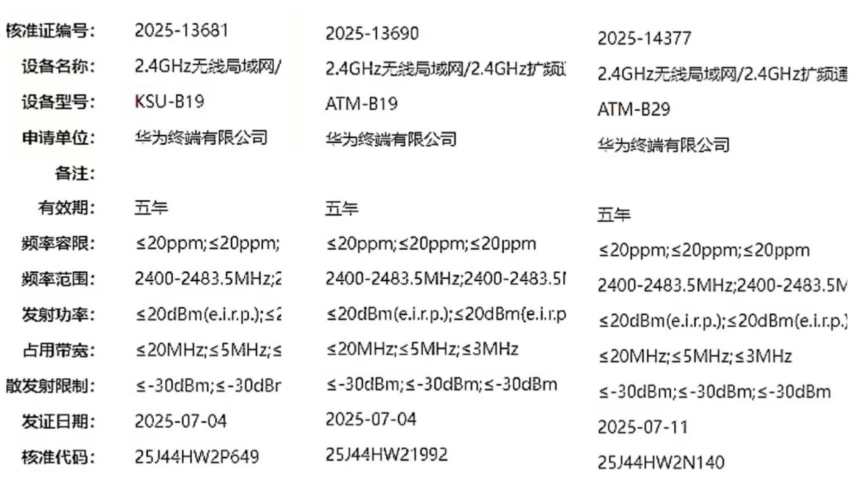 華為備案“星閃全家桶”：Watch GT6雙代號并發，攜三折疊9月齊發