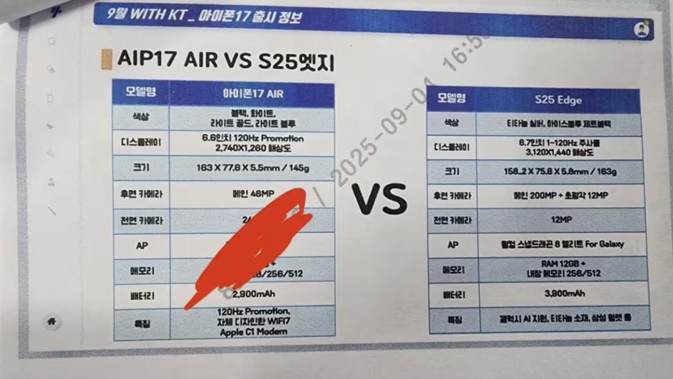 iPhone17系列再次被确认：规格全曝光，各机型正在大比拼！