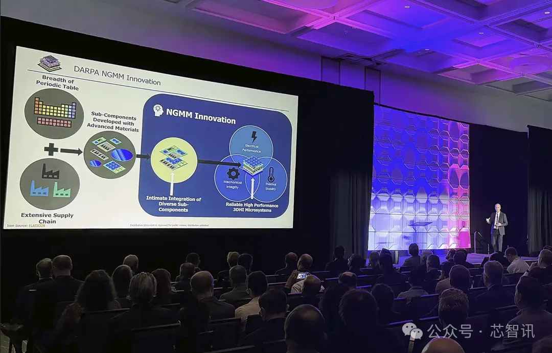 美國DARPA和德克薩斯州斥資14億美元打造先進封裝廠