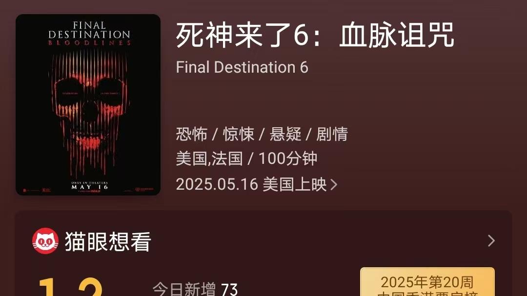 三天狂揽7.43亿，《死神来了6》夺全球周冠，《哪吒2》又跌出前十