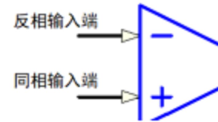 运算放大器和比较器