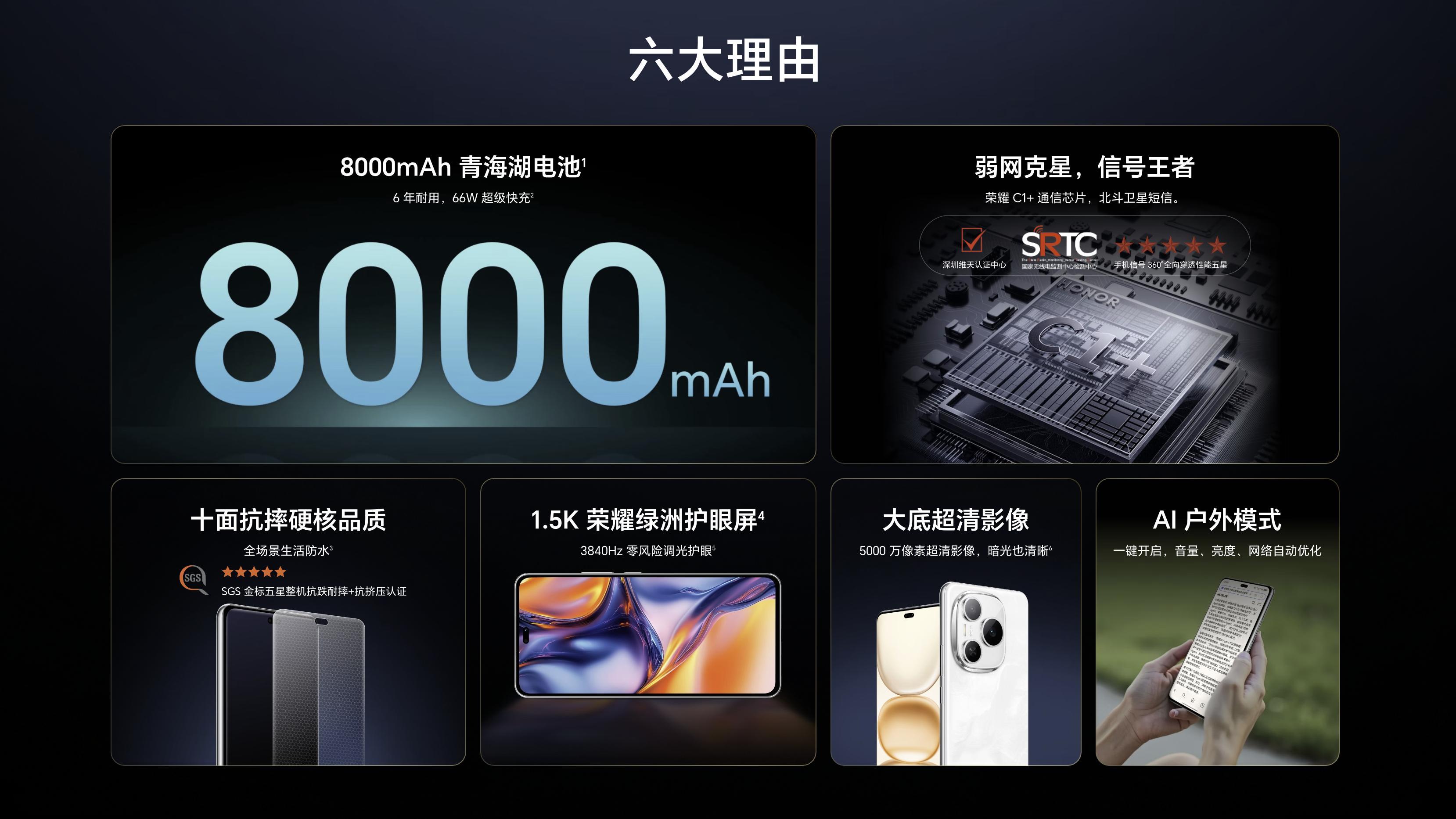 8200mAh超大电池！荣耀新机蓄势待发