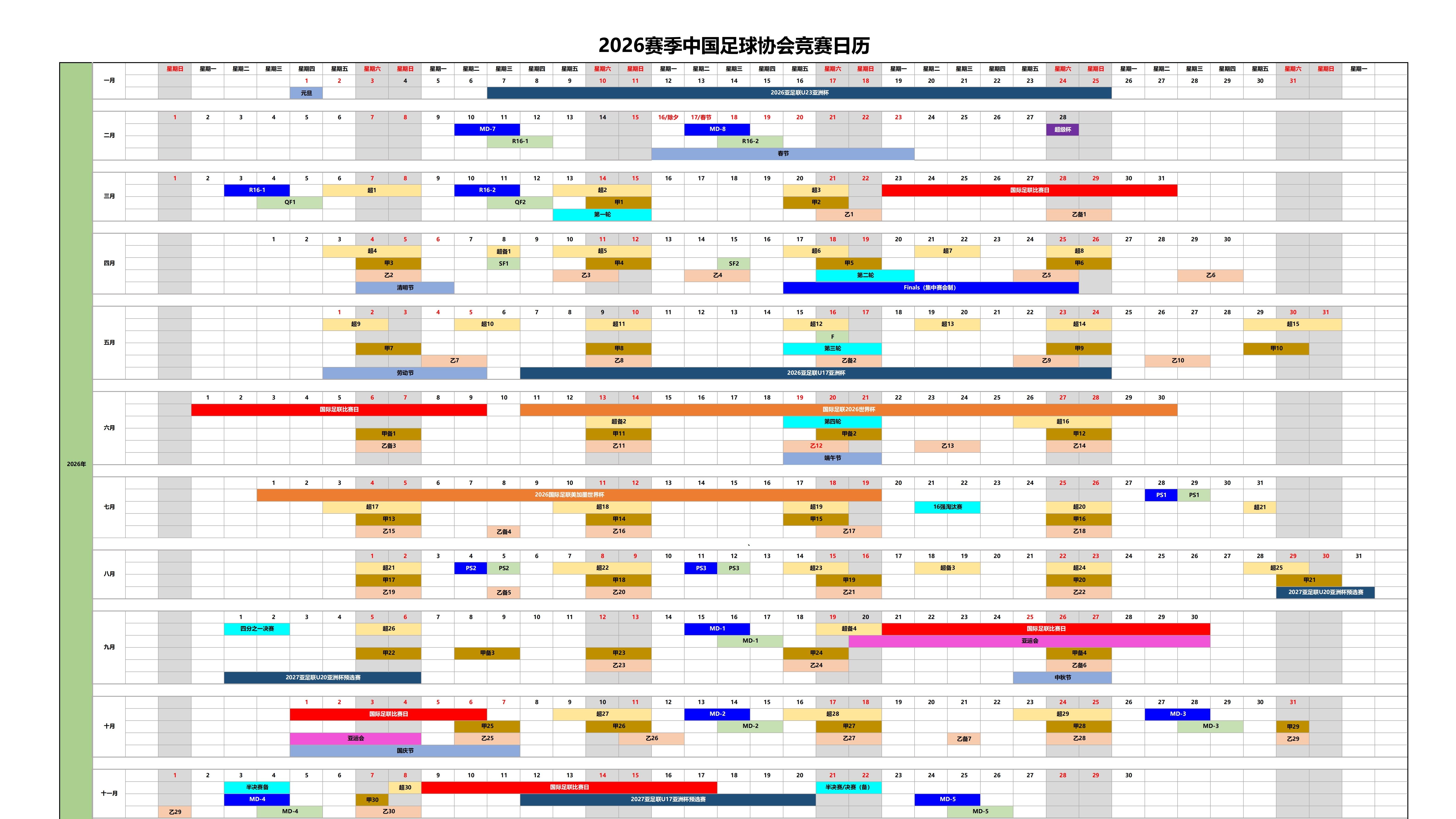 足协官方：下赛季中超3月6日开赛，世界杯期间三级联赛正常进行