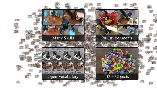 风口上的机器人，其实离“上班”还有点远