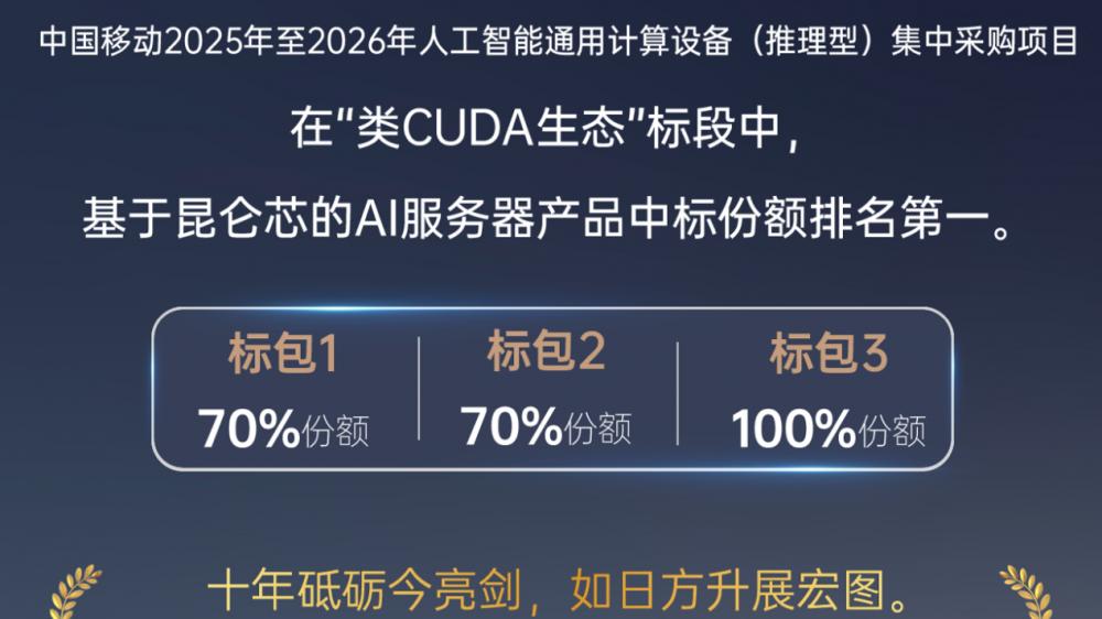 中國移動已投資昆侖芯