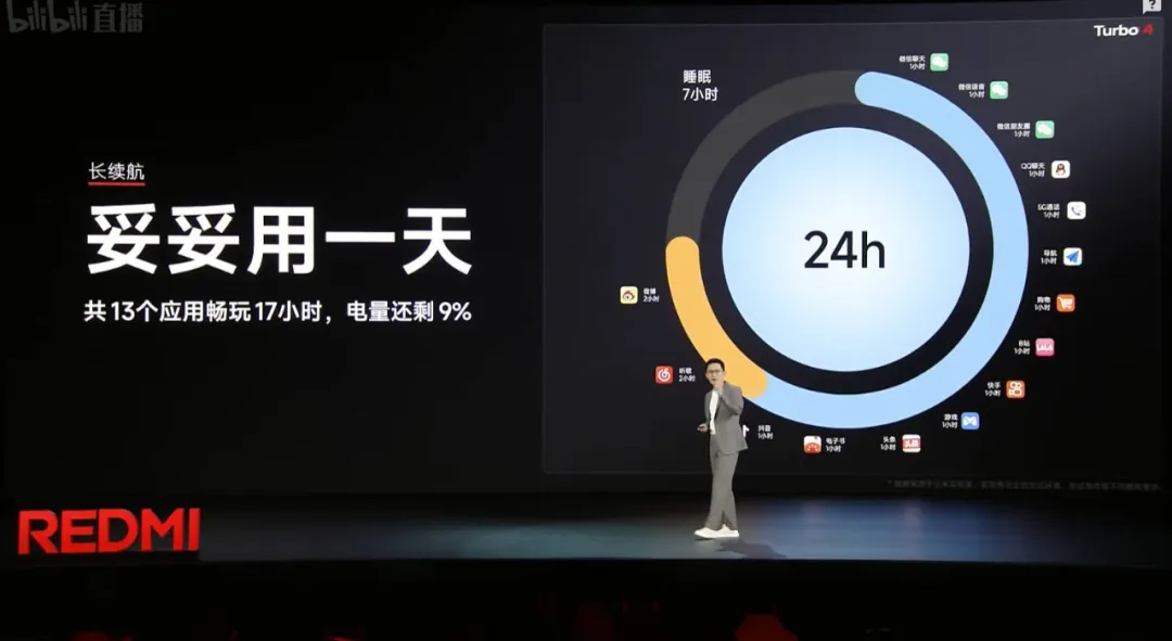 1999元！又一款新机官宣：1月2日，新品正式开售！