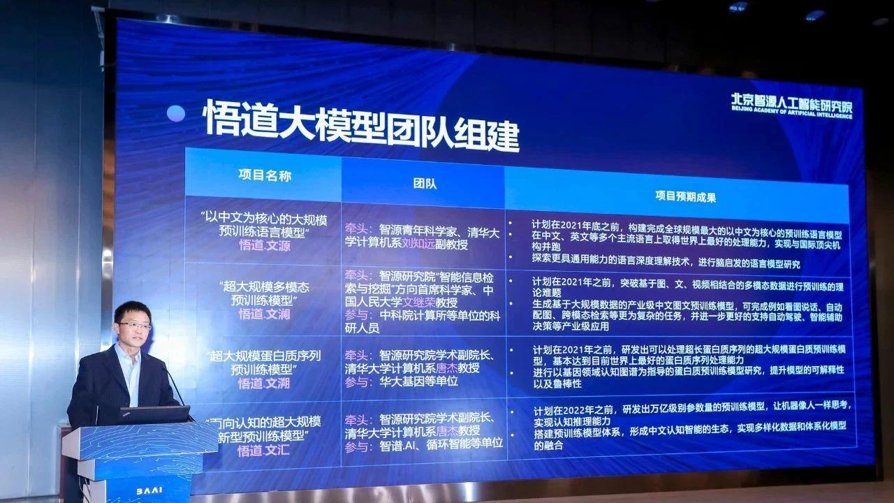 中国版OpenAI，拼命融钱、非常差钱、很难赚钱