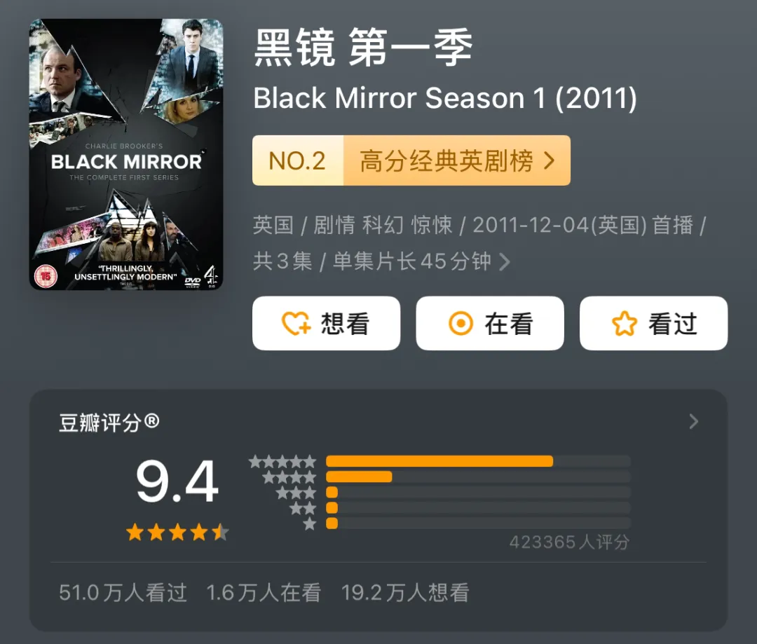 还是那味儿！9.4分王炸归来，第一集直接封神