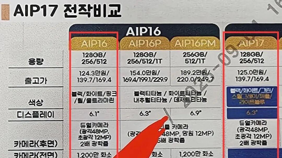 iPhone17配置曝光：果粉的心凉了一半