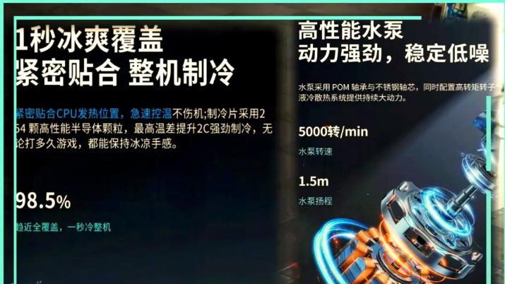 如果不考虑成本，笔记本电脑散热还能有什么好的方案？