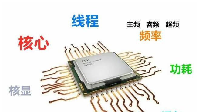 CPU市场，迎来两位新玩家，正酝酿变局