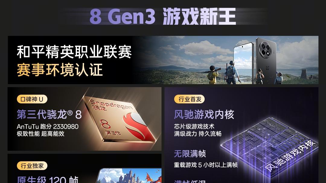 一加Ace6正式入網：7800mAh+120W+165Hz+驍龍8Elite