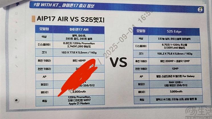 对于如今的市场，“非旗舰超薄手机”就是耍流氓