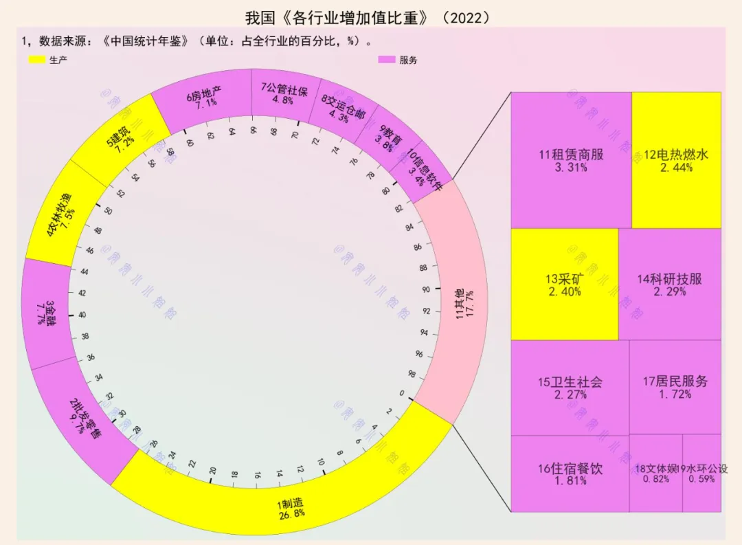 AI时代，人口数量还重要吗？