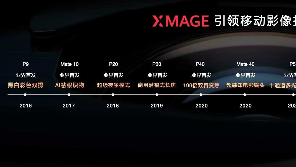 华为 P9 - Mate 70: 移动影像技术创新的十年跨越