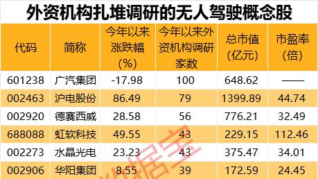 301323拟重大资产重组！利好，这个领域大消息！