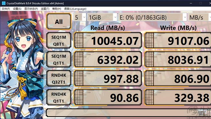 英睿達P510評測：PCIe5.0時代的主流親民之選