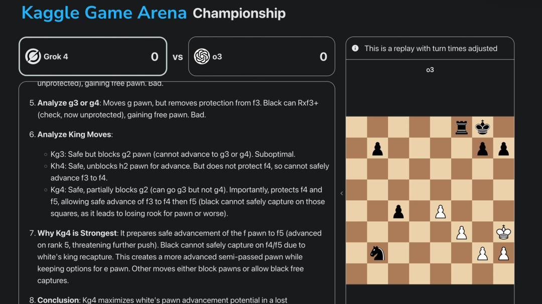 信AI排行榜，不如信它们的游戏排位分数