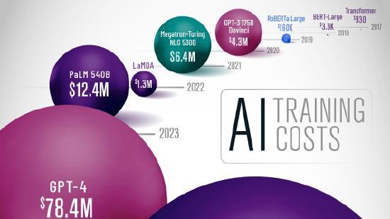 被DeepSeek截胡！美国突然发现：一夜间美国竟成了全世界的敌人