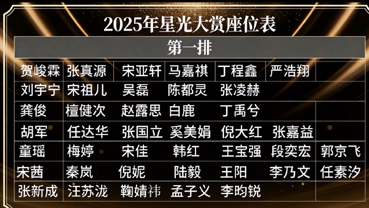 星光大赏变豪华闹剧：来者有奖无含金量，抢C位争座位，摔跤抢镜