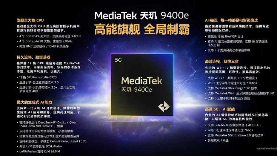 真我Neo7 Turbo已入网：对比一加Ace5竞速版，谁更值得选？