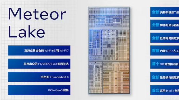 為什么NPU難以普及？一款新產品扯下了“遮羞布”