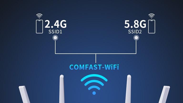 路由器用久了网速慢？试试这几招（上）?