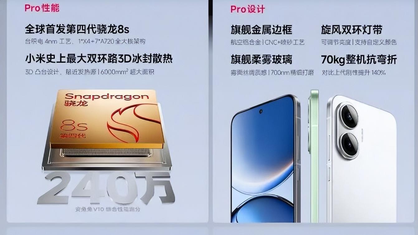 千元水桶機——紅米Turbo4Pro，降至1614元！