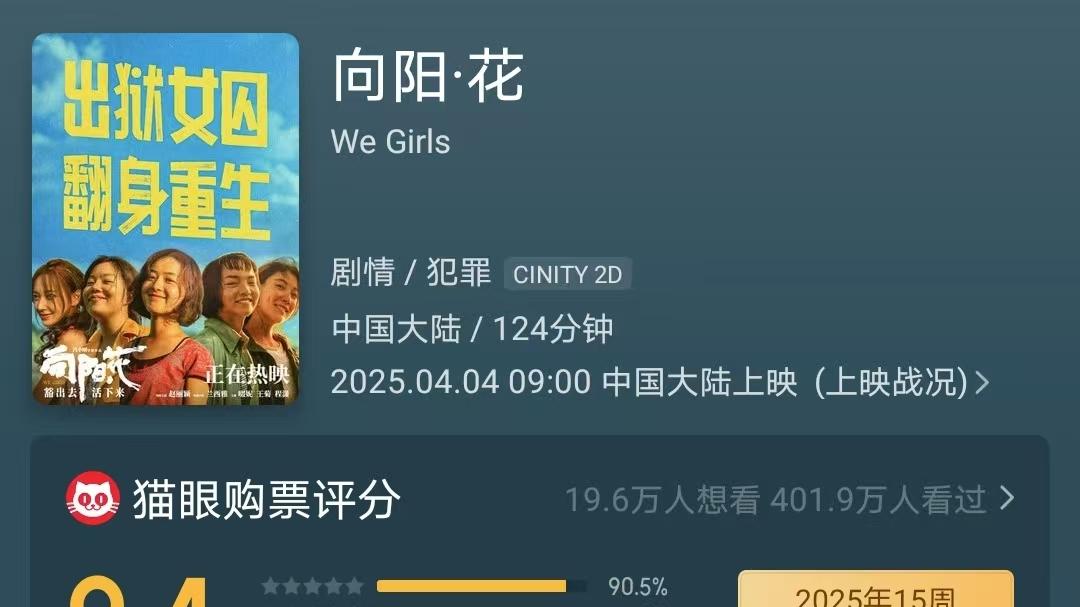 《哪吒2》票价大涨也不是赵丽颖对手，《向阳花》已大赚4000万