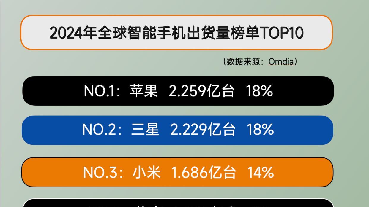 联想净利润大增1119%，闷声发大财啊