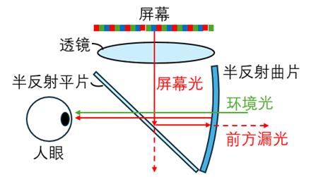 VITURE回應XREAL糾紛：已上訴且業務未受實質影響