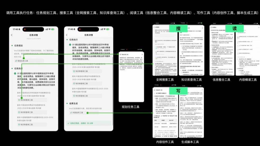 騰訊ima2.0發布，一句話搜索上百萬知識庫、2億份知識文件