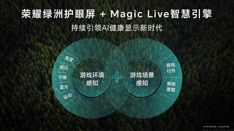 眾籌“護眼LCD手機”？有點太不尊重行業