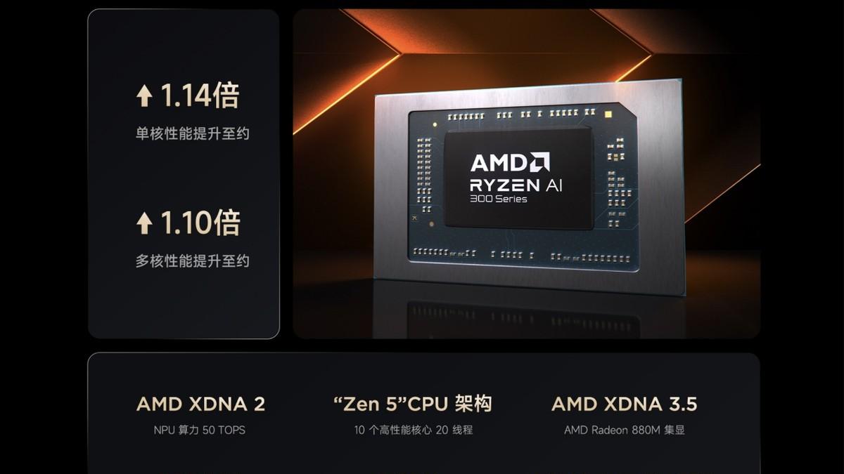 国补后7200元整！买联想高端办公本YOGA Pro14锐龙版划算吗？