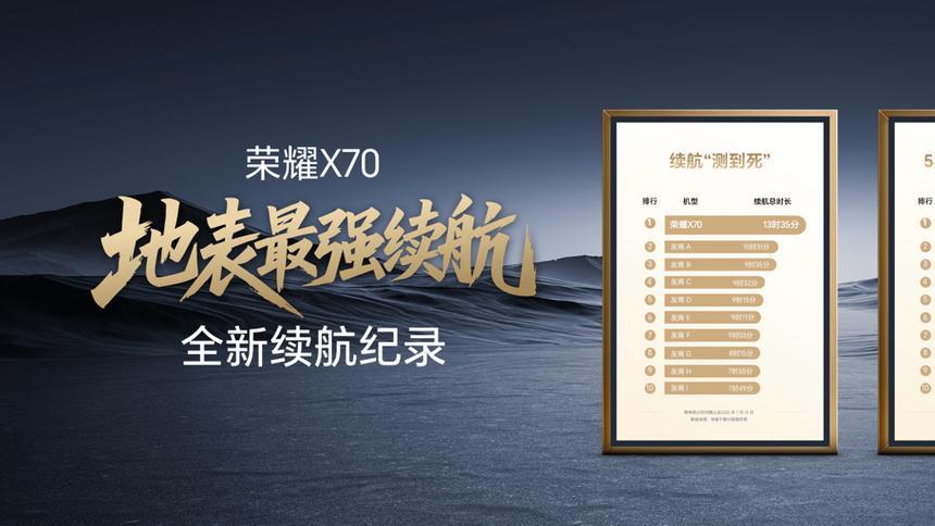 榮耀X70首發五星防摔+IP69K，8300mAh更是“耐用鐵三角”