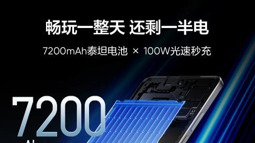 7200mAh+天玑9400+，真我GT7降至2106元！