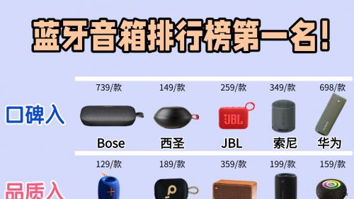 蓝牙音箱哪款最好？2025蓝牙音箱音质排行榜前十名分享！