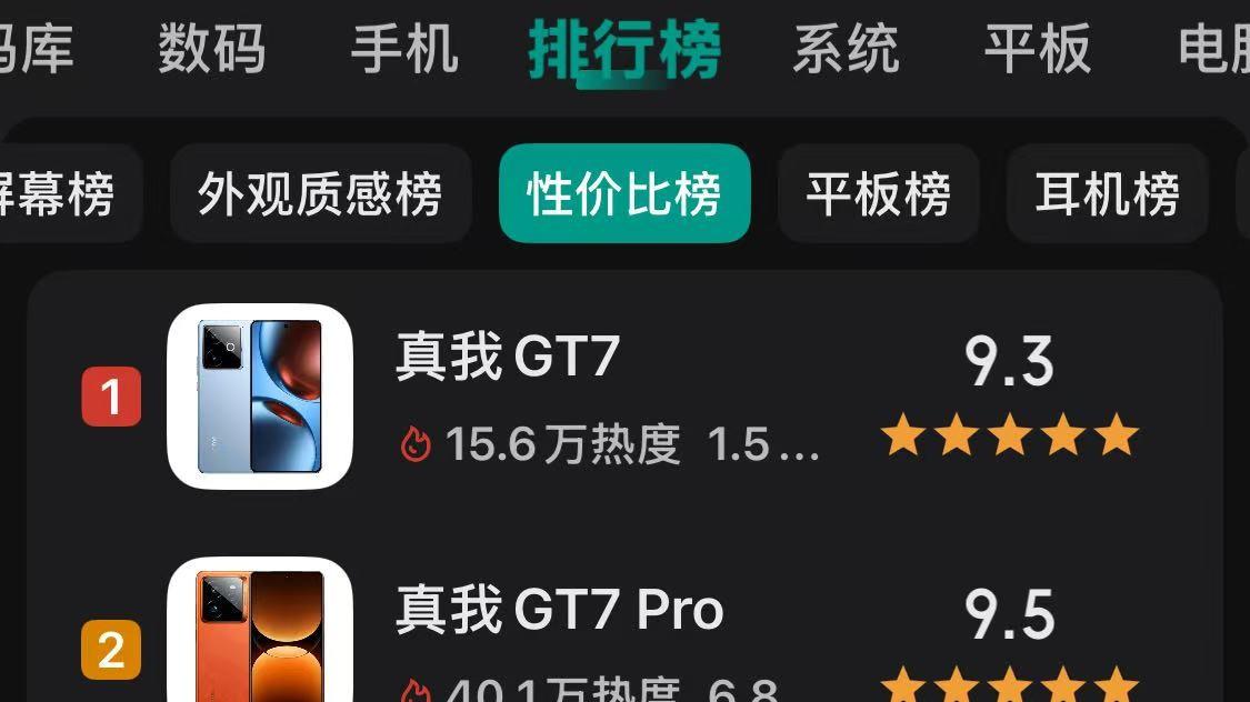 性价比榜评分第一名，跑分300万+7200mAh+电竞抢网芯，跌至2210元