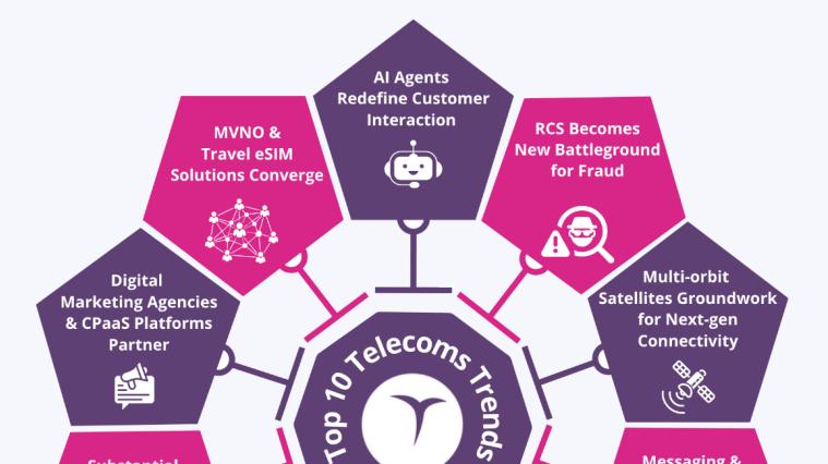 Juniper Research：電信業正迎來前所未有的重要拐點