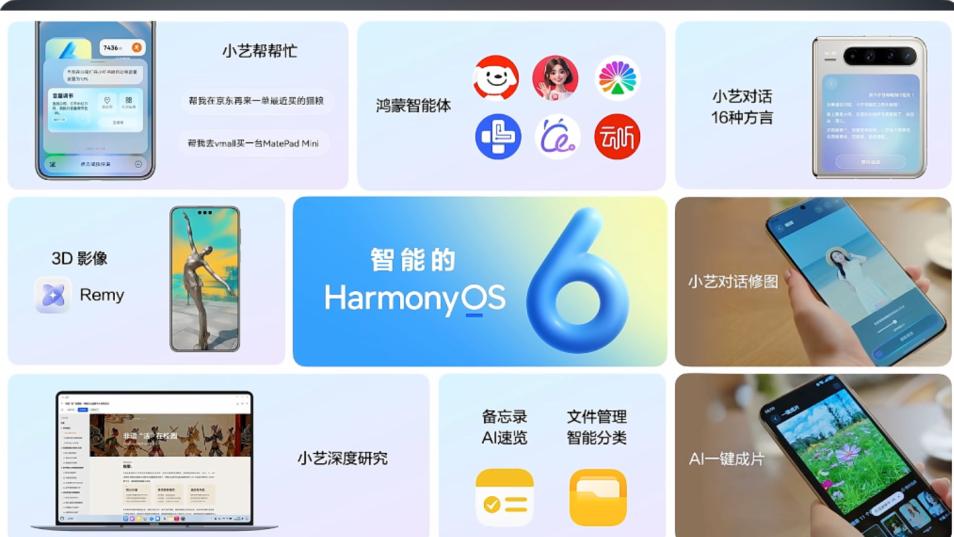 華為鴻蒙6已正式發布：功能解析+升級計劃，花粉有福了