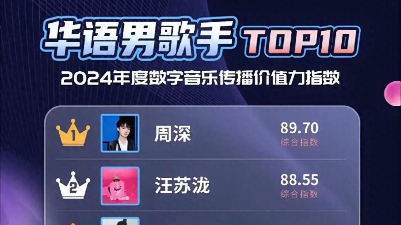 华语乐坛男神排名大揭秘！谁是真正的顶流？