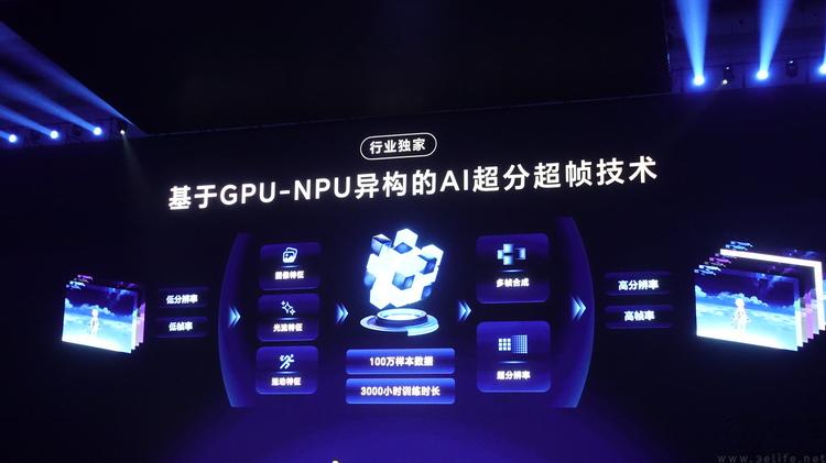 更年輕的Magic8系列，是榮耀的“轉型宣言”