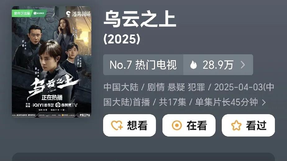 有老铁对最近四部悬疑剧发表了观后感