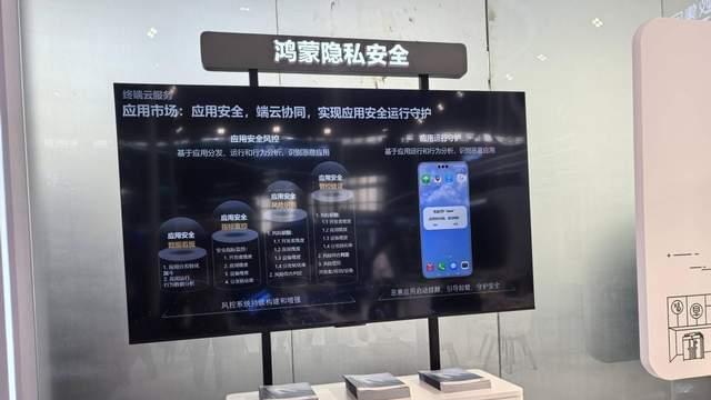 App再想“偷窥”相册？没门！鸿蒙应用市场把选择权还给你了