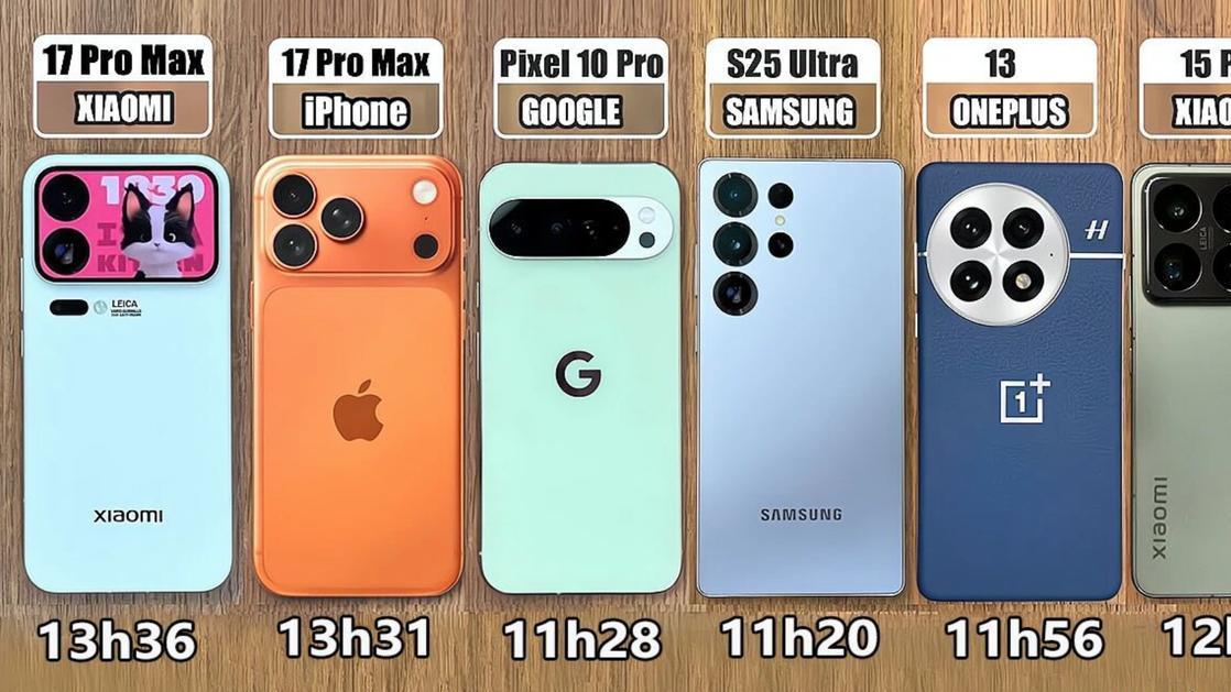 打臉了，蘋果、小米、三星等測試：蘋果功耗低到離譜，小米最高