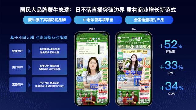 WAIC 2025，我们闯进了超级头部主播的“造星梦工厂”NOVA