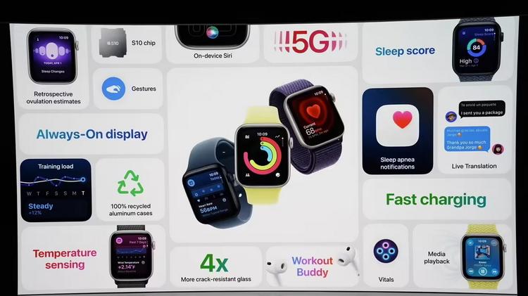 史上改变最大的苹果新品，这次所有人都该满意了