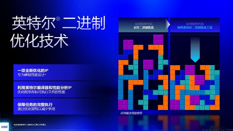 酷睿Ultra 200S Plus首測：針對性改進，重鑄DIY榮光